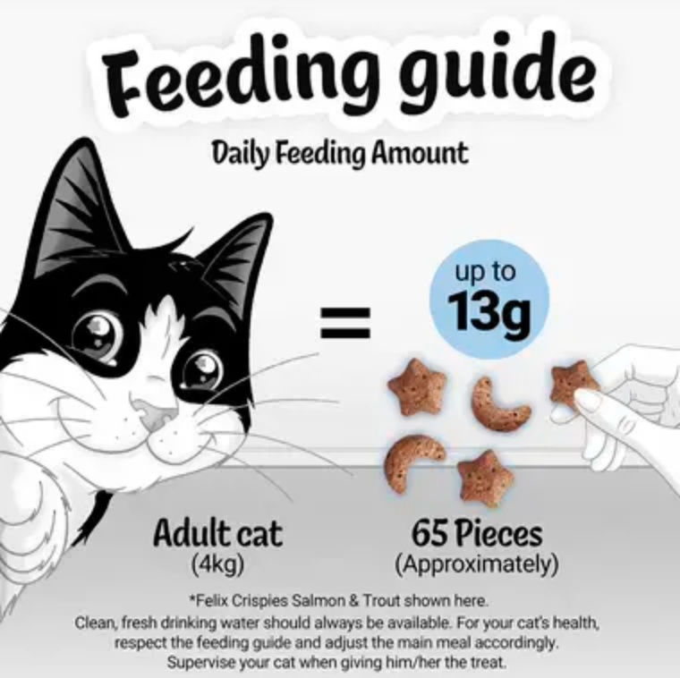 FELIX Crispies Beef and Chicken Cat Treats